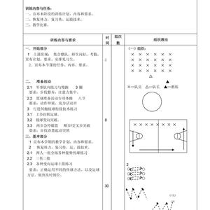 篮球体能训练教学设计